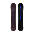 INDICATOR