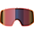 SENTRY PRO LENS SIGMA PHOTO PR