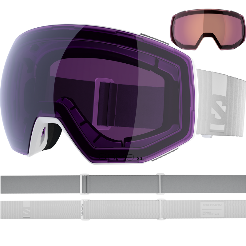 Intuitive lens-changing system