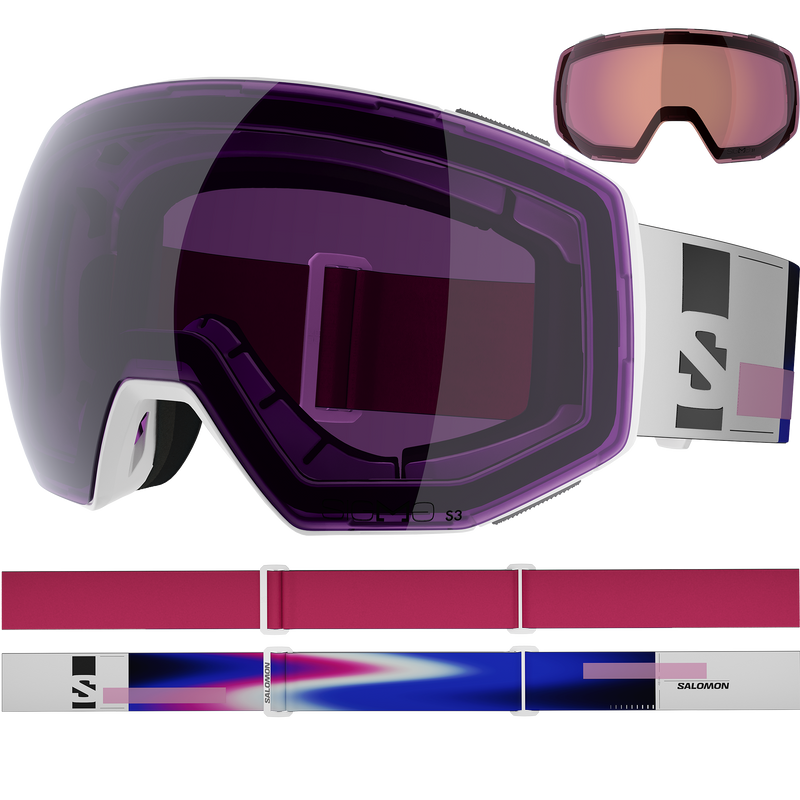 Intuitive lens-changing system