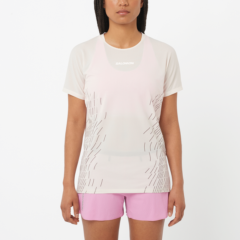 Breathability